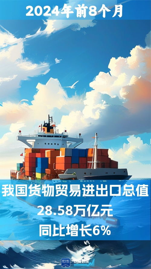 我国外贸继续保持增长，自营与代理货物及技术进出口齐头并进