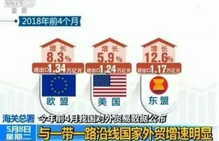 天津海关以培训为抓手助力关检业务全面融合，提升进出口效率